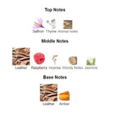 عطر مردانه فراگرانس ورد توسکانی لدر Fragrance World Tuscany Leather