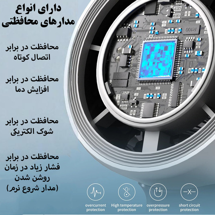 پنکه شارژی مدل توربو کد K801 ظرفیت 4000 میلی آمپر ساعت