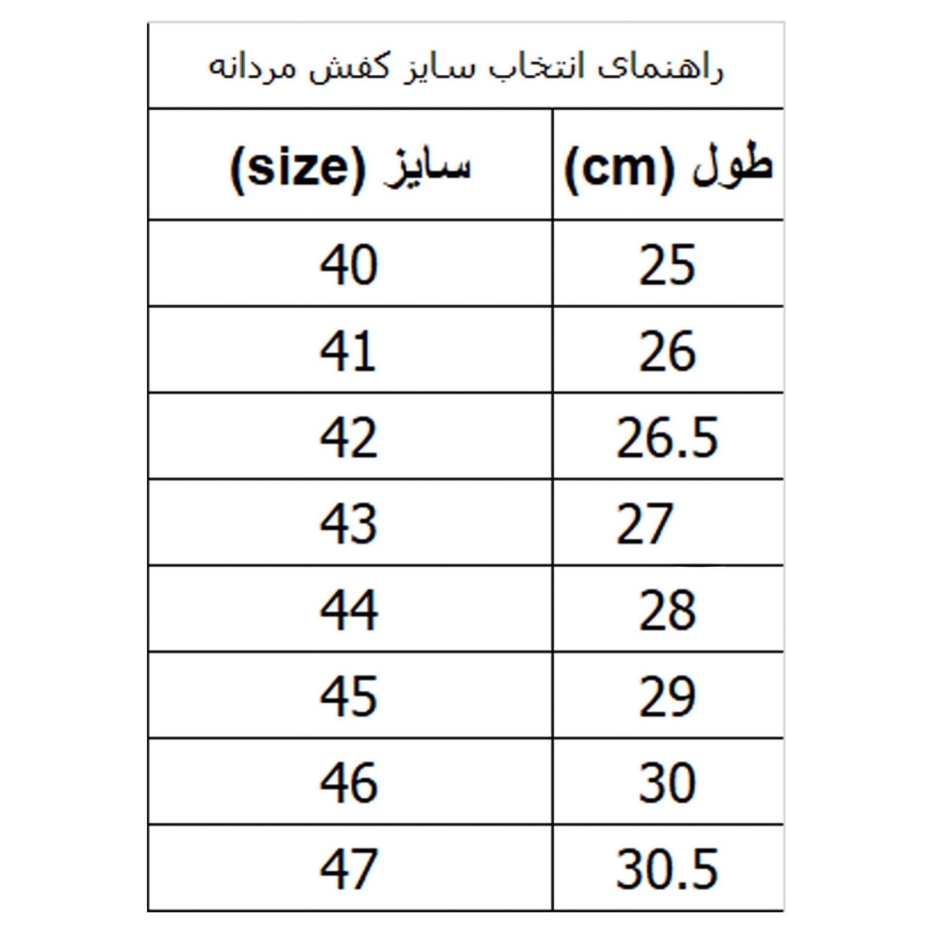 کفش مردانه نایک v2k سفید