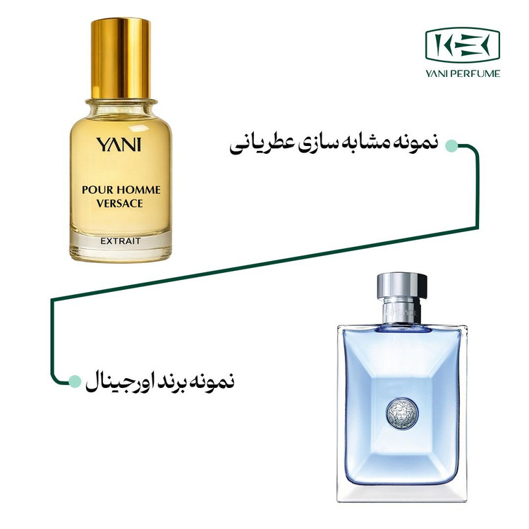 عطر ورساچه پورهوم با رایحه خنک حجم 50 میلی لیتر از برند عطریانی